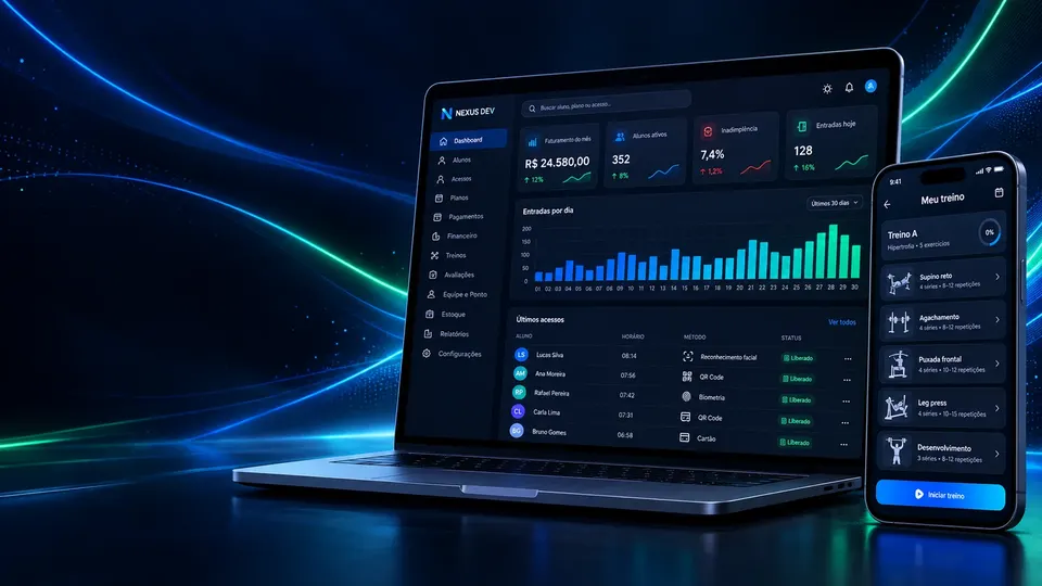 Painel do sistema mostrando faturamento, alunos ativos, inadimplência e entradas do dia